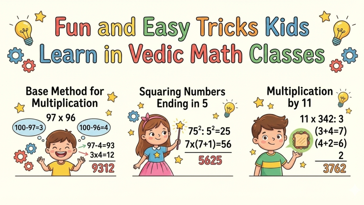 Vedic Math Classes for kids